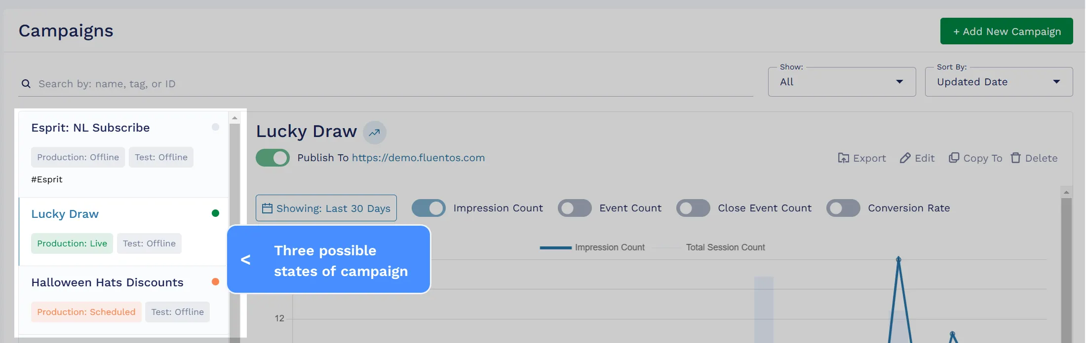 Campaign Publish States