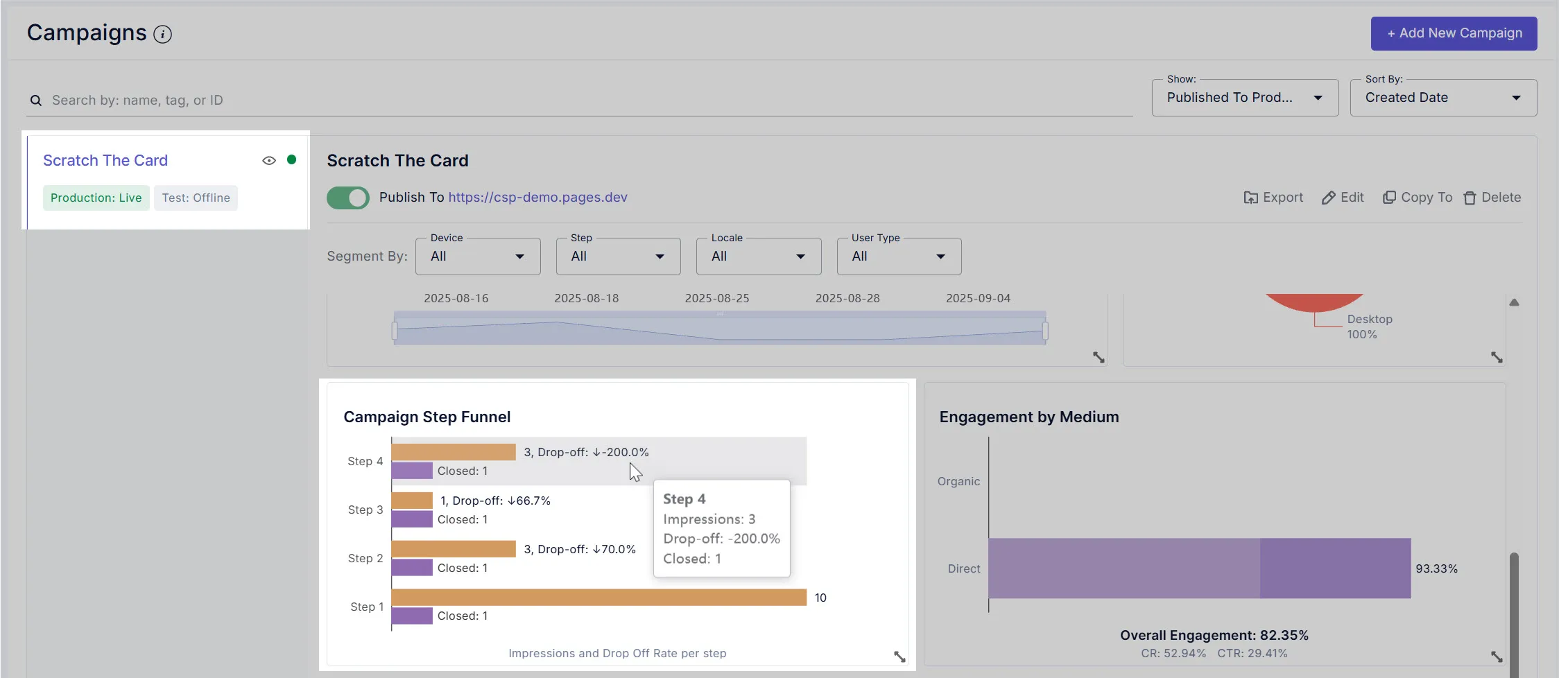 Campaign-step-funnel