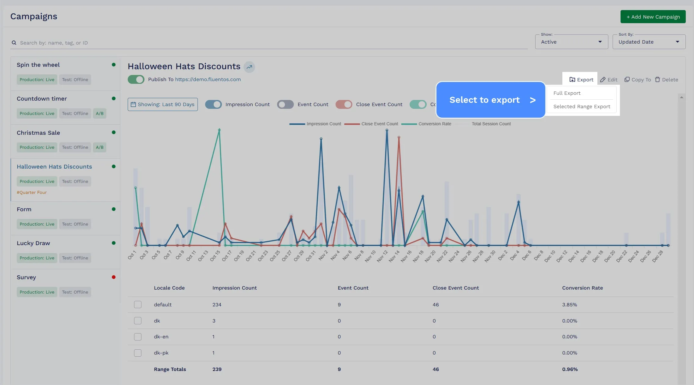 Export Campaign Analytics